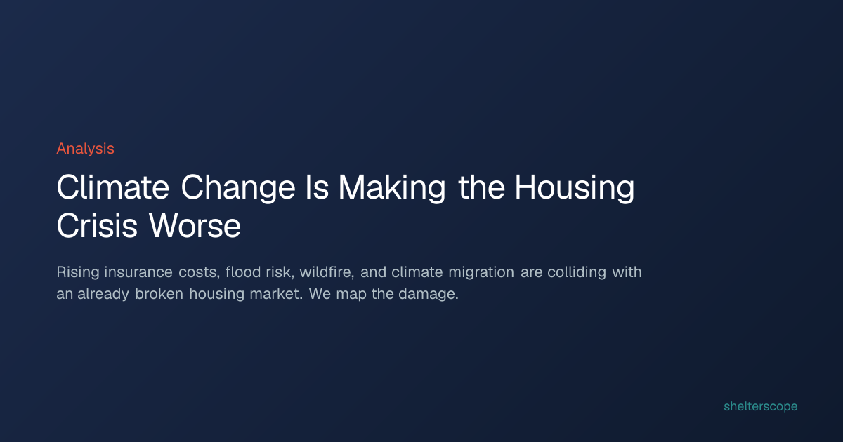Climate Change Is Making the Housing Crisis Worse | ShelterScope